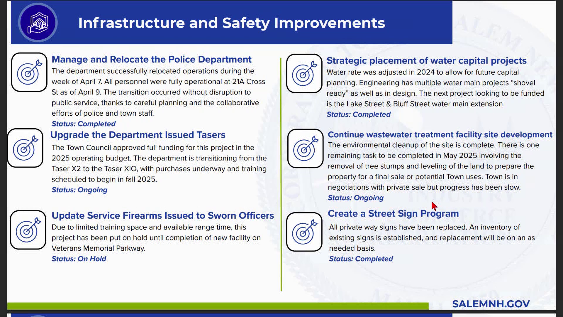 Town Department Goals Update 5/19/25
